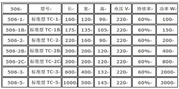 臺(tái)式退磁器4.png